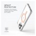 Чохол до мобільного телефона UAG iPhone 15 Pro Max Plyo Magsafe Ice/Rose Gold (114305114348)