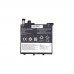 Акумулятор до ноутбука LENOVO L17M2PB2-68-2S1P 7.6V 4500mAh PowerPlant (NB481743)