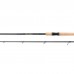 Вудилище Shimano Beast Master EX SPG 1.80L 3-14гр (SBMEX18L)