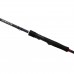 Вудилище Shimano Aernos AX 63ML 2.08m 7-21g (SARNSAX63ML)